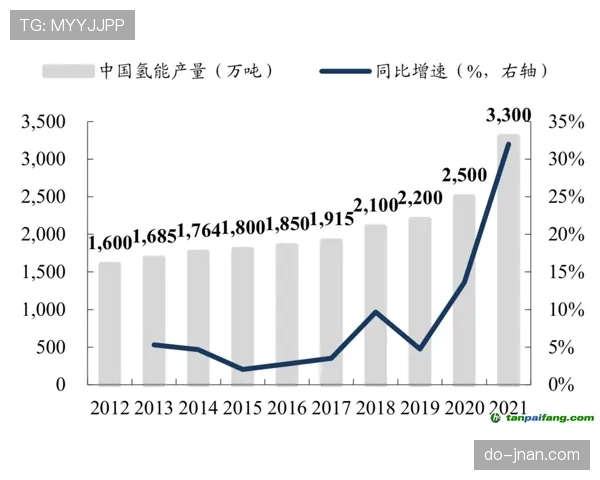 穆西亚拉终结效率的稳定性瓶颈与提升路径