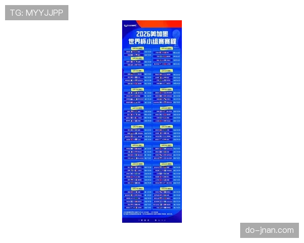 2026世界杯48支球队分12个小组每组4队的赛制如何规定