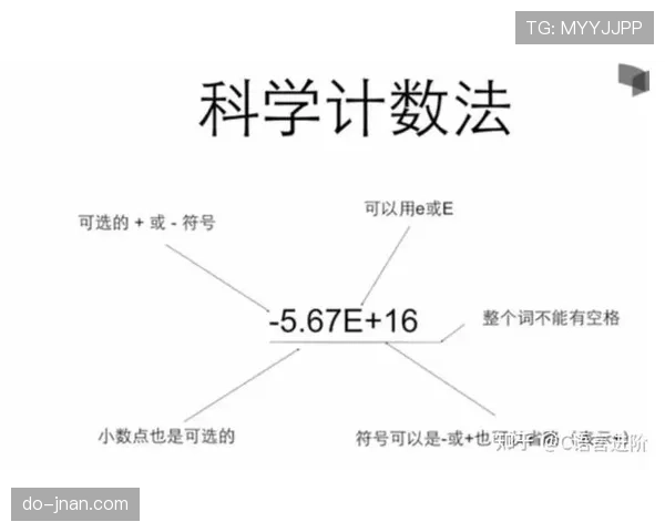 奥利塞实际表现与数据解读是否存在争议