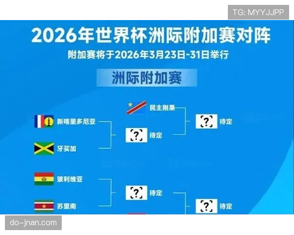 2026世界杯替补人数是多少 2026世界杯替补人数是多少